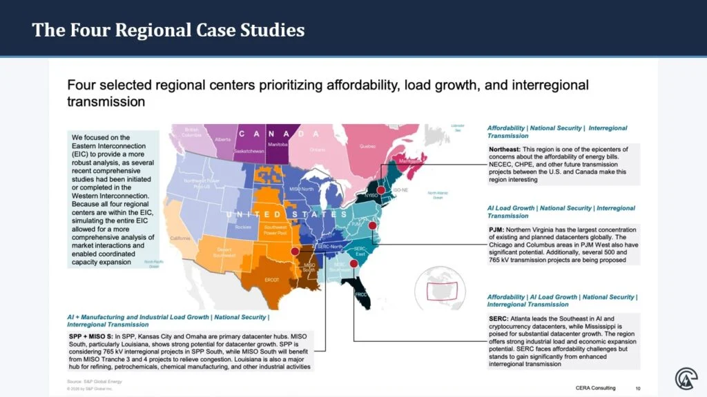 Powering Growth and Affordability: The Role of Transmission in Economic and National Security